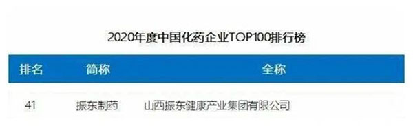 米思会 中国医药健康产业共生大会 中国医药工业百强 米思会 中国医药健康产业共生大会 中国医药工业百强