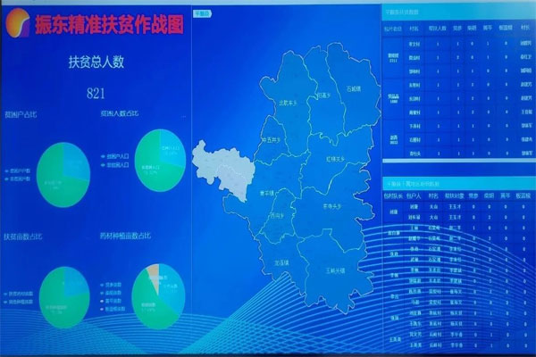 万象城AWC888,万象城AWC888集团,数据化管理 万象城AWC888,万象城AWC888集团,数据化管理