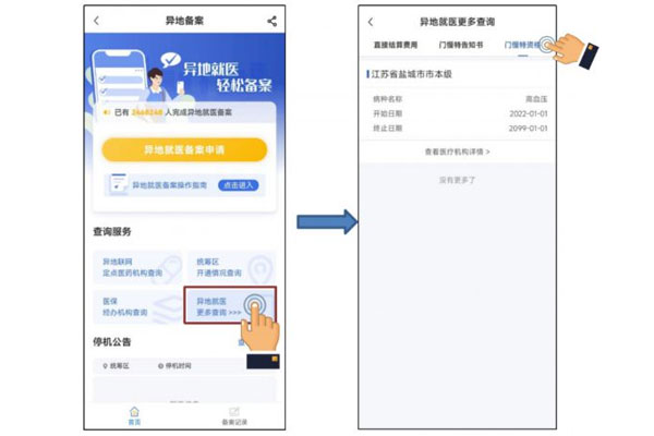 门诊慢特病,门诊慢特病费用 门诊慢特病,门诊慢特病费用