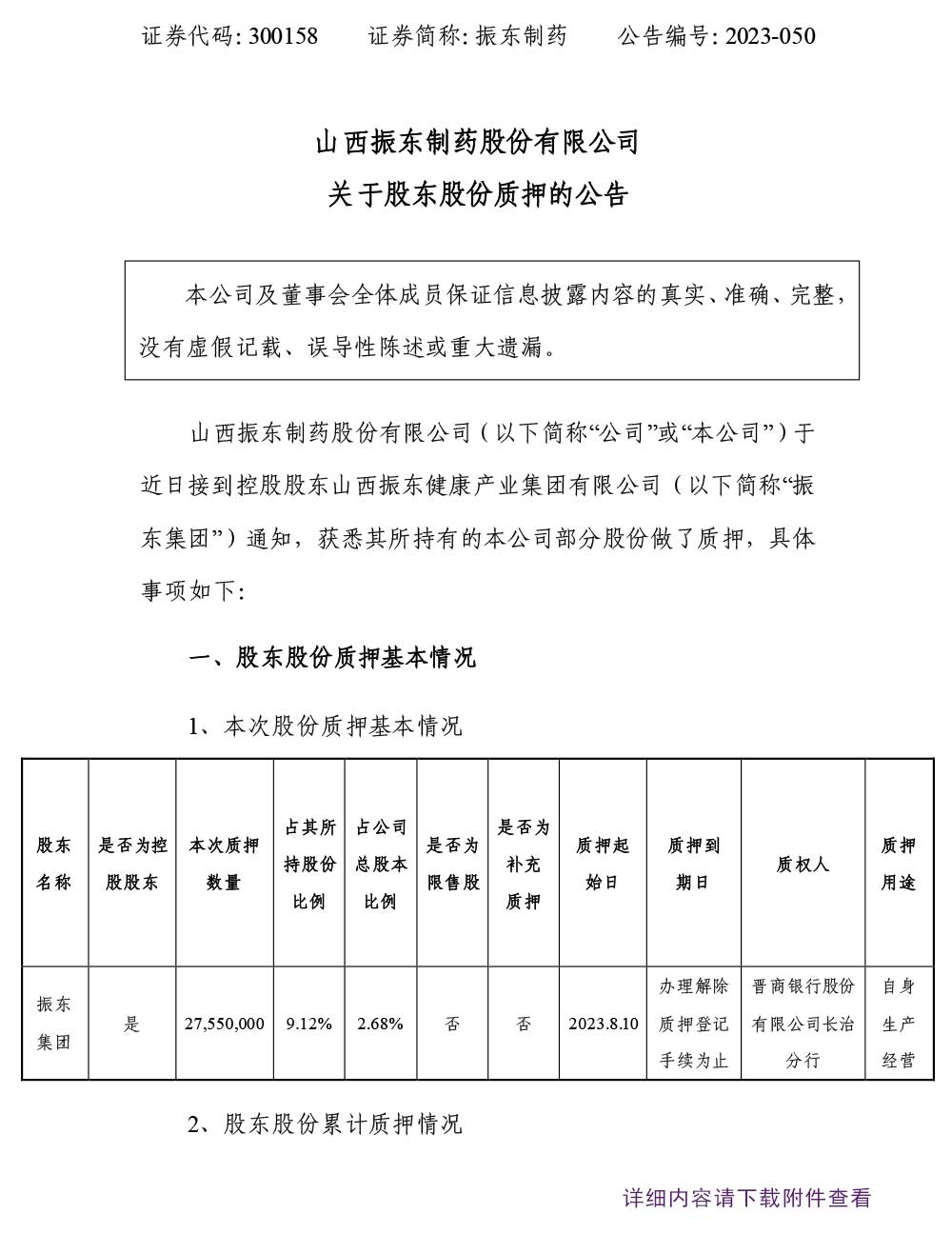 万象城AWC888制药,万象城AWC888,300158,股东股份质押,股份质押