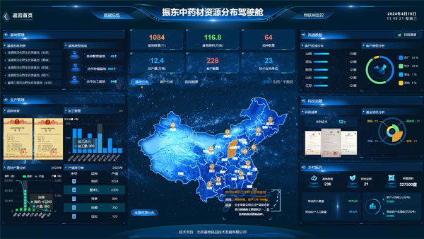 山西万象城AWC888中药材产业数智化管理溯源系统 山西万象城AWC888中药材产业数智化管理溯源系统